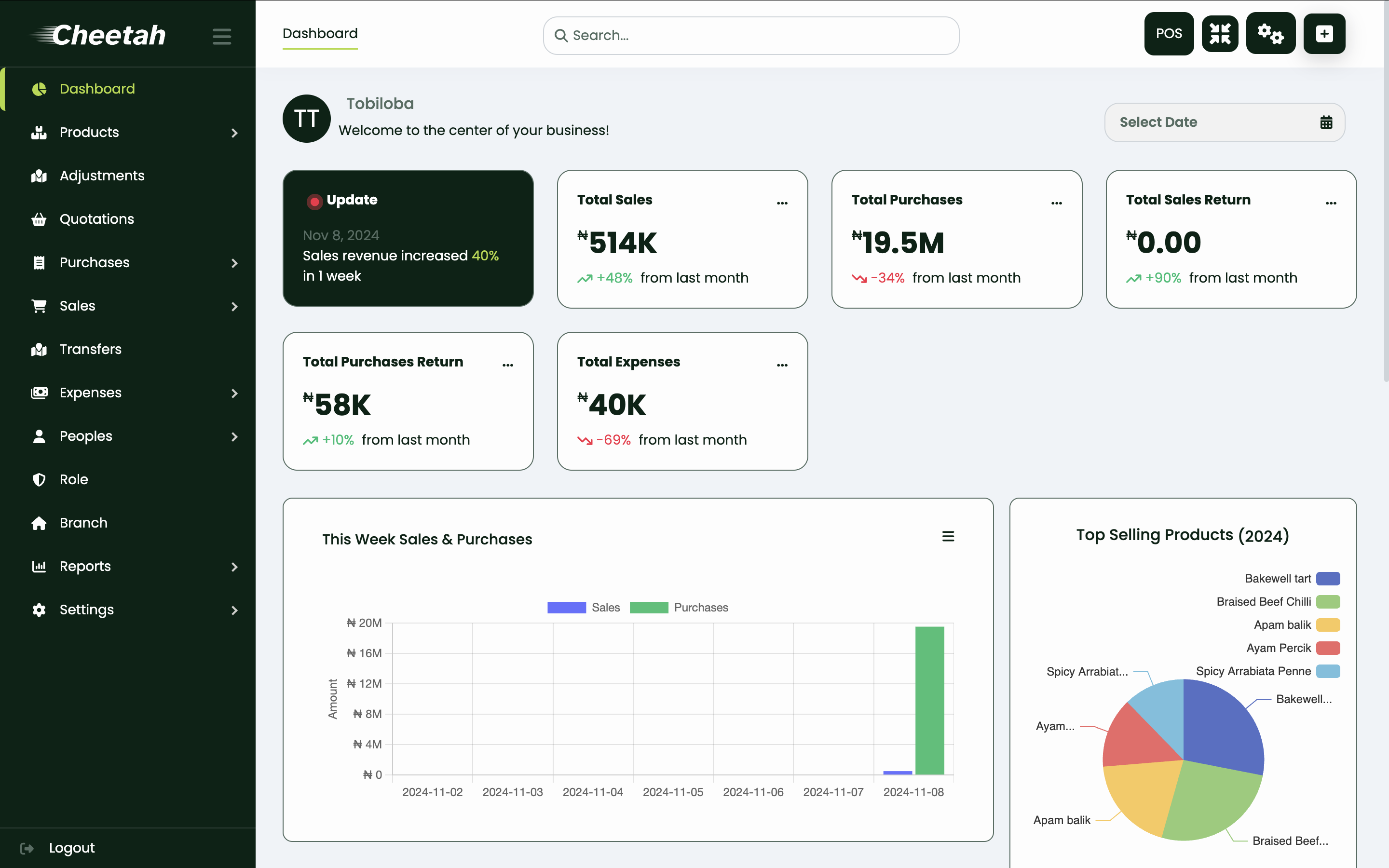 Cheetah Dashboard